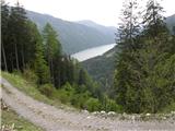 Latschur, Hochstaff Pogled proti jezeru Weissensee